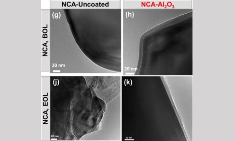 为什么使用原子层沉积(ALD)方法对电极材料进行包覆是必要的?