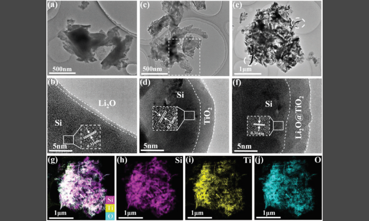 ALD 用户分享|昆明理工大学马文会教授团队《AFM》:光伏硅切割废料制备高性能硅基负极