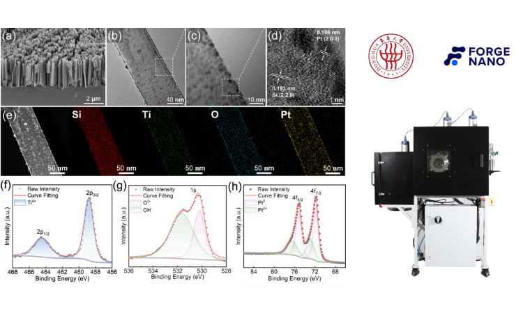 ALD 用户成果|东华大学张青红教授团队:包覆纳米级TiO₂ 涂层提升 SiNWs 光解水性能