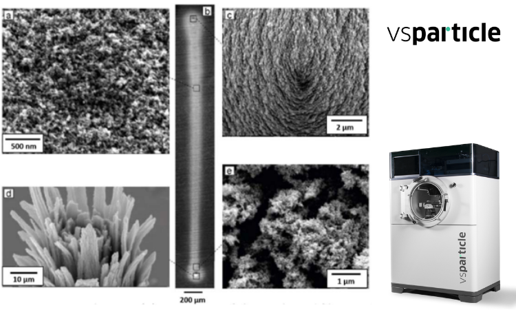 一步成膜!干法气溶胶技术打造高灵敏氢气传感器