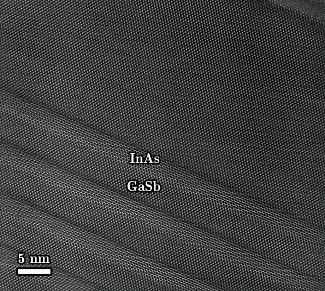 GaSb/InAs 超晶格。使用 Gentle Mill 制备样品：在 2 keV 下减薄直至穿孔，然后在 1 keV 下修整，最后在 300 eV 下精修